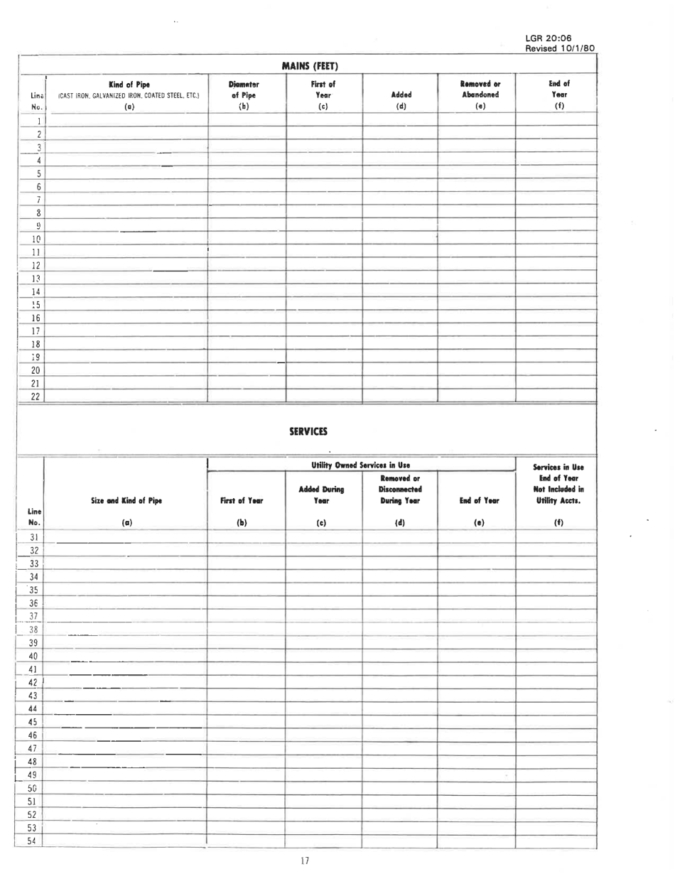 Board of Public Works Annual Report: Water - Sewer - West Virginia, Page 29
