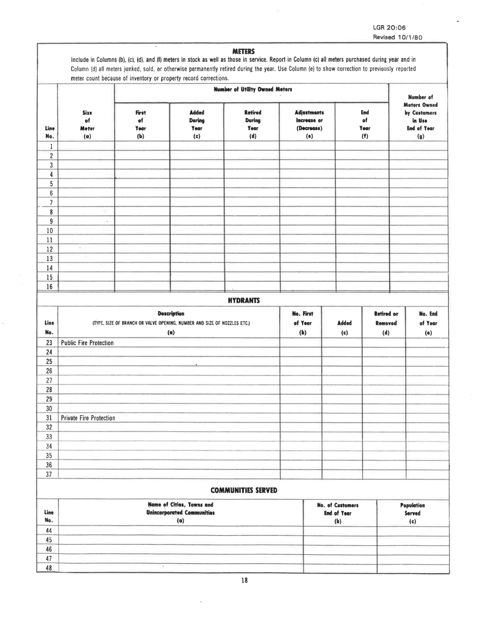 Board of Public Works Annual Report: Water - Sewer - West Virginia, Page 30