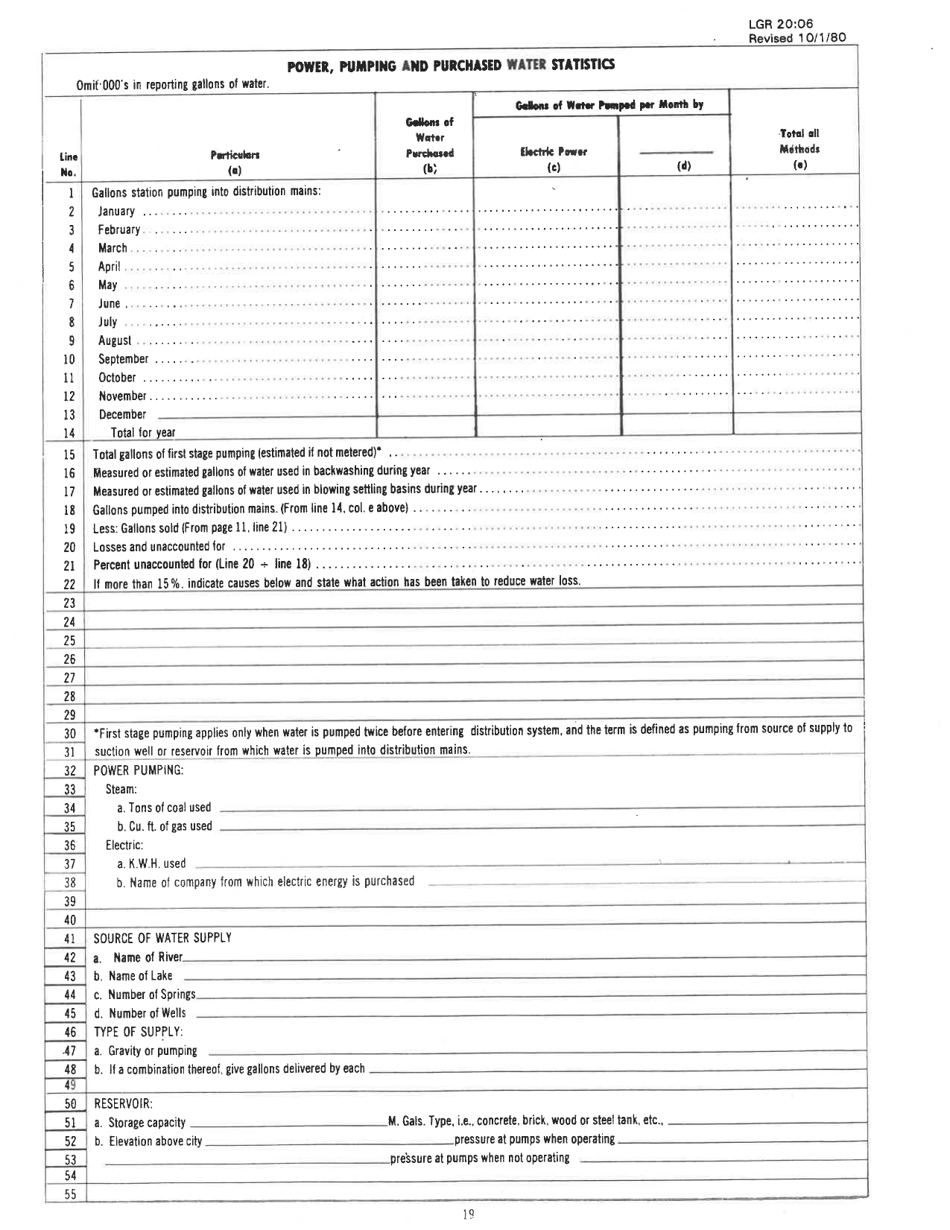 Board of Public Works Annual Report: Water - Sewer - West Virginia, Page 31