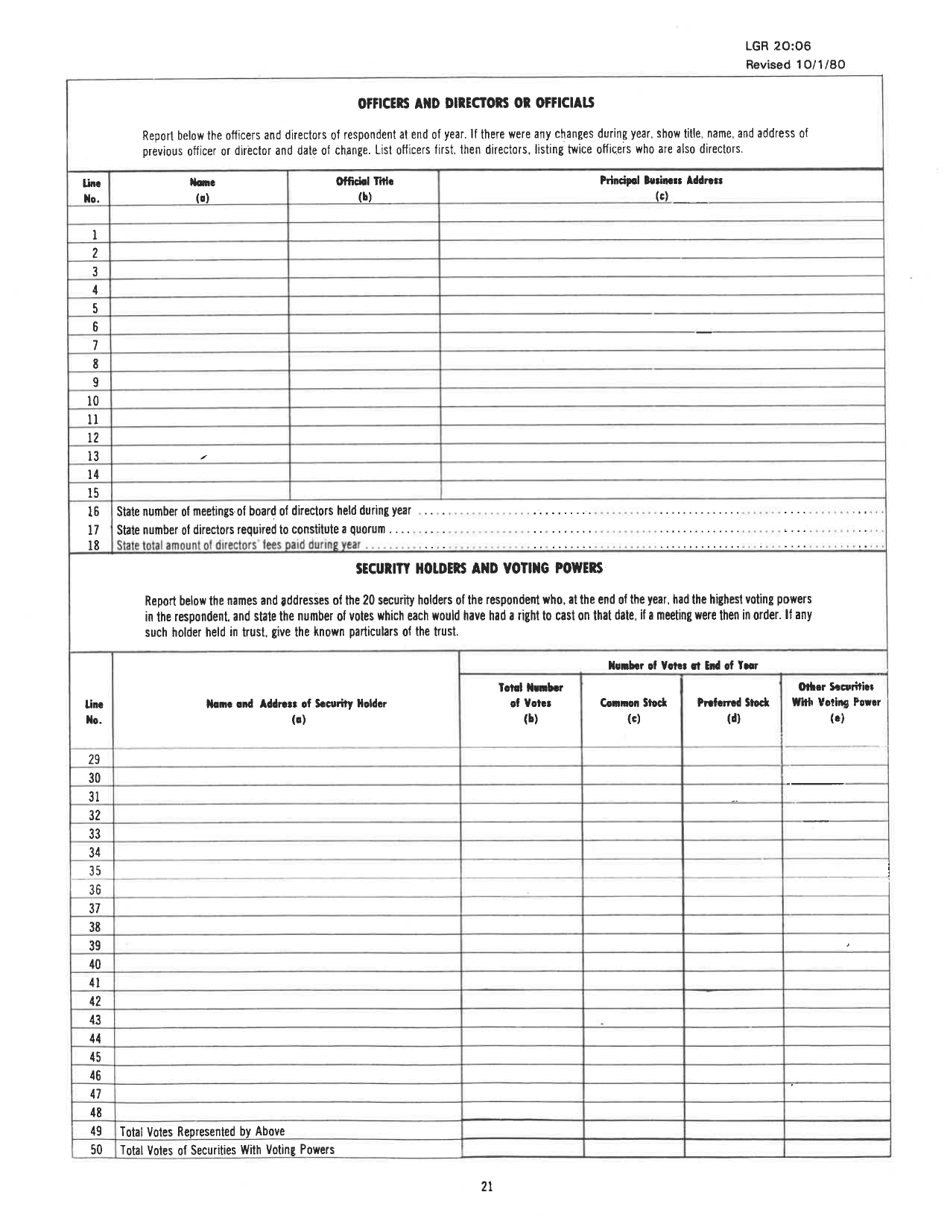 Board of Public Works Annual Report: Water - Sewer - West Virginia, Page 33