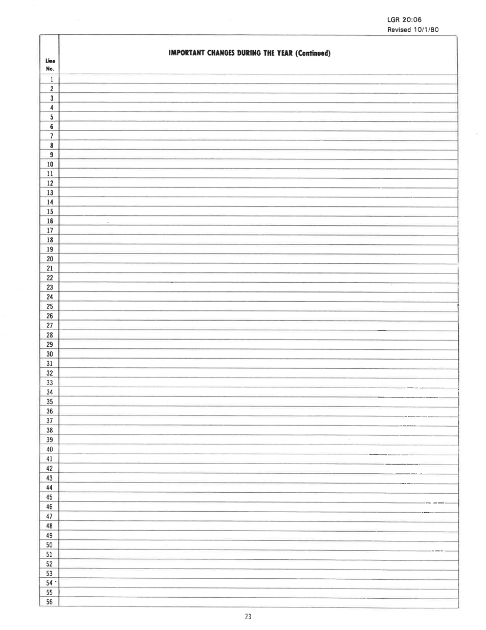 Board of Public Works Annual Report: Water - Sewer - West Virginia, Page 35