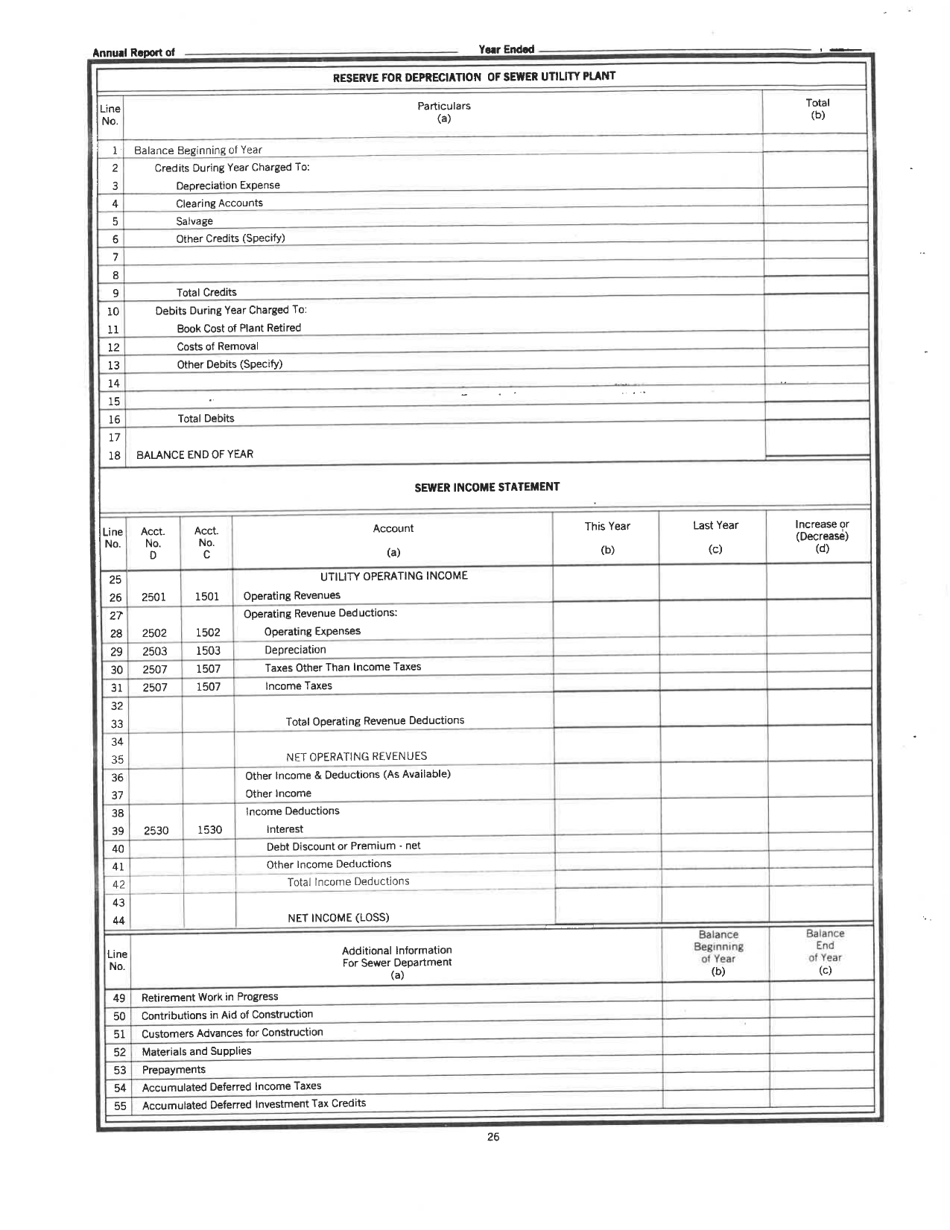 Board of Public Works Annual Report: Water - Sewer - West Virginia, Page 39