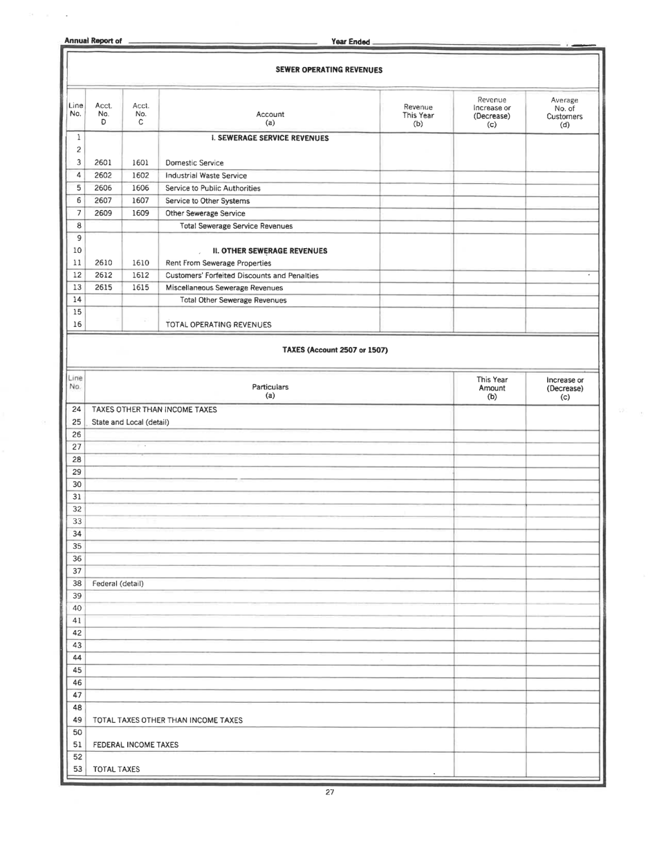 Board of Public Works Annual Report: Water - Sewer - West Virginia, Page 40