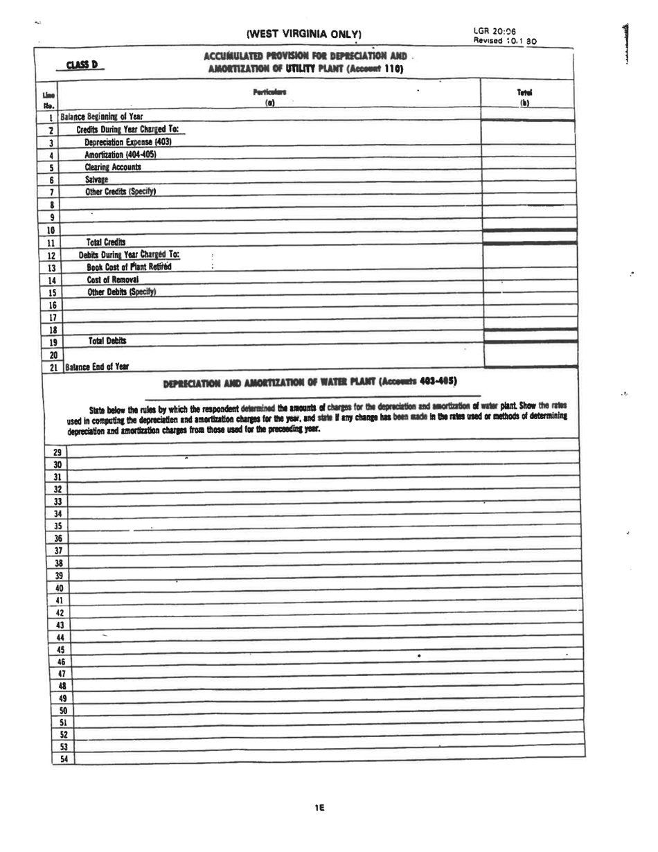 Board of Public Works Annual Report: Water - Small - West Virginia, Page 10