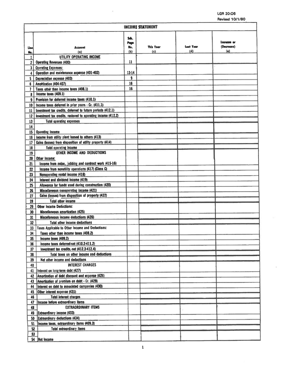 Board of Public Works Annual Report: Water - Small - West Virginia, Page 11
