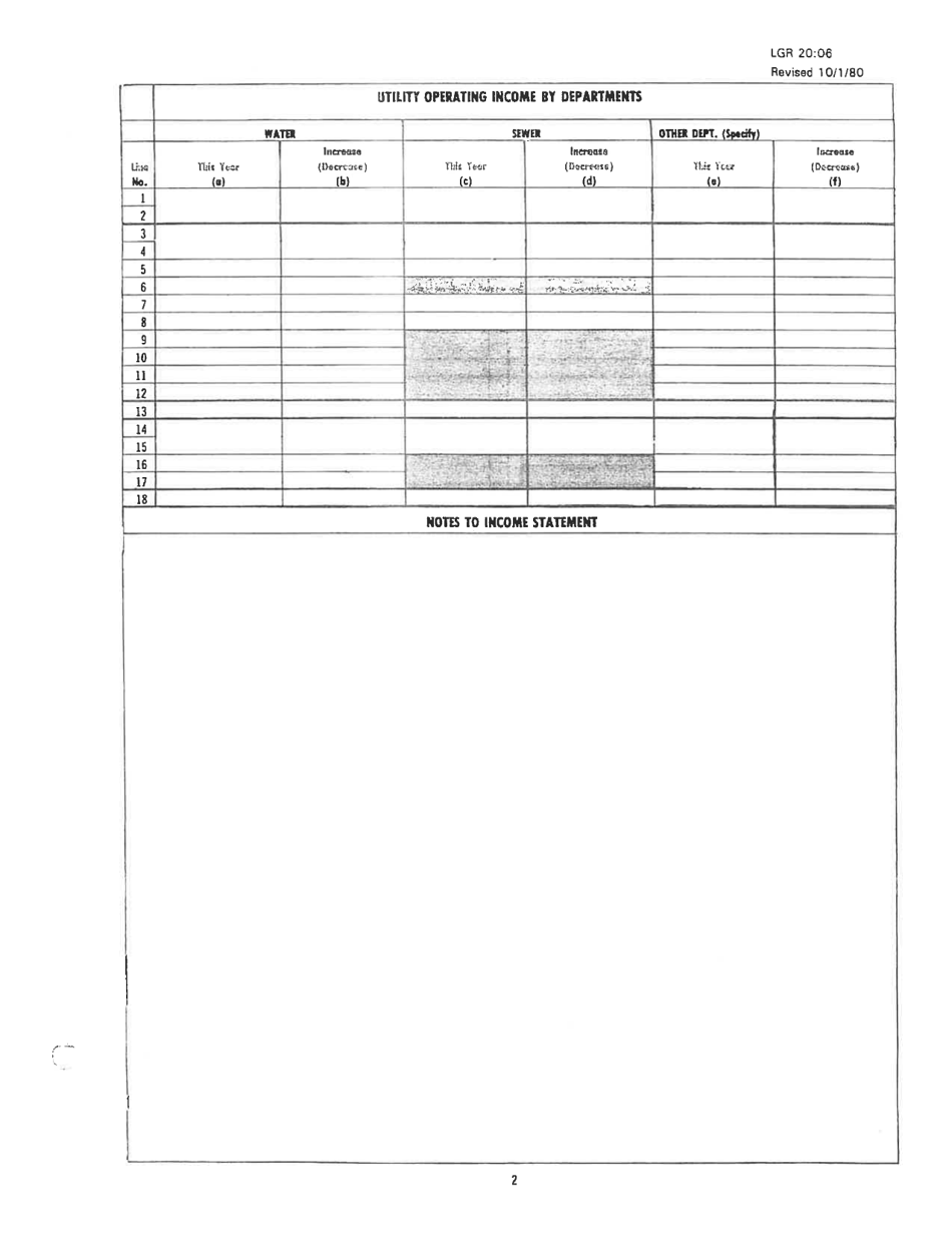 Board of Public Works Annual Report: Water - Small - West Virginia, Page 12