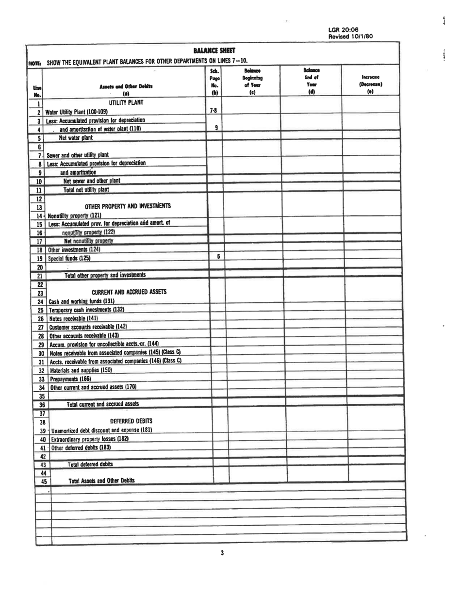 Board of Public Works Annual Report: Water - Small - West Virginia, Page 13