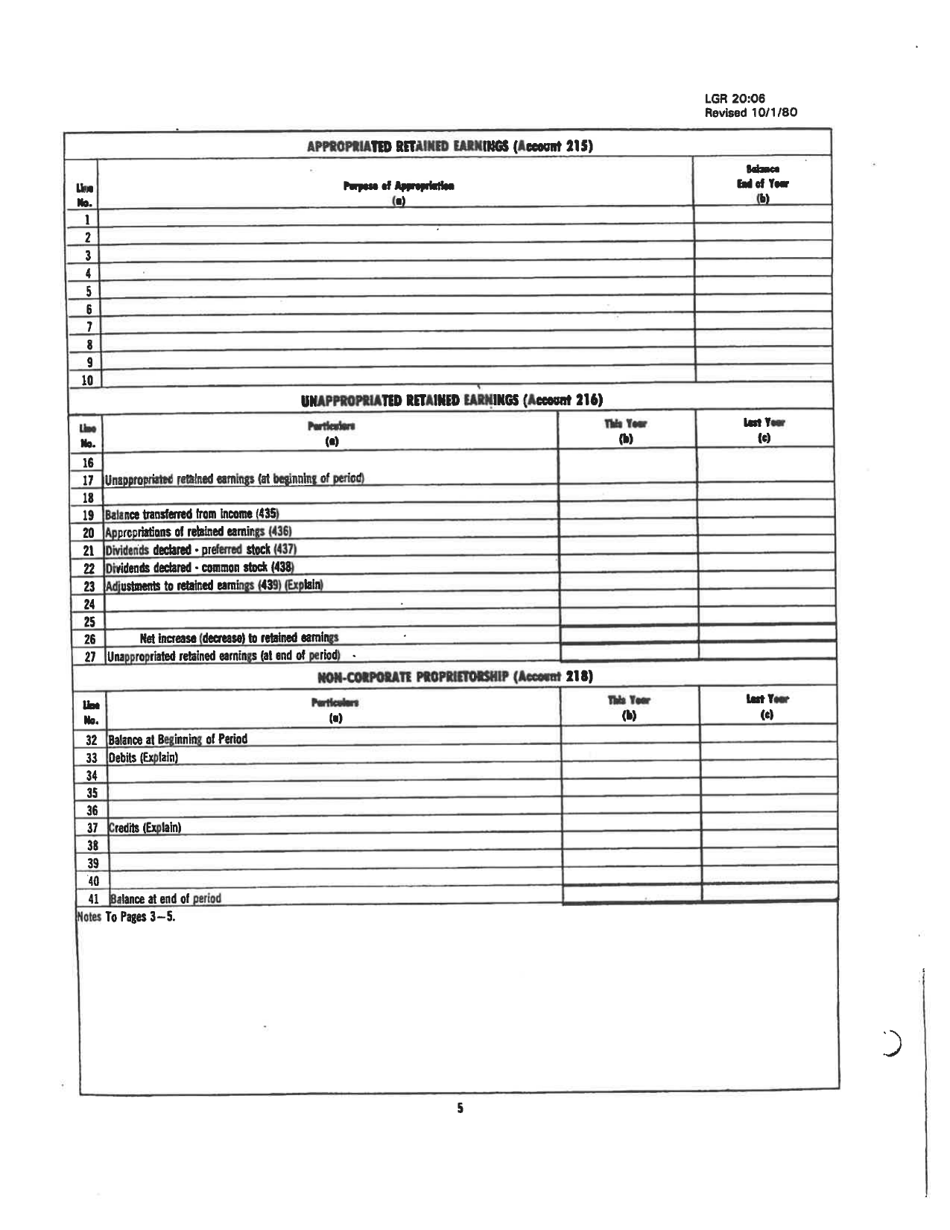 Board of Public Works Annual Report: Water - Small - West Virginia, Page 15