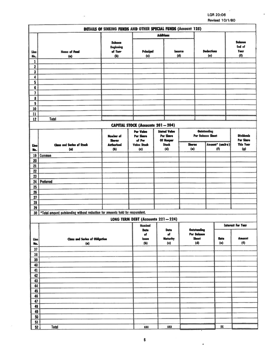 Board of Public Works Annual Report: Water - Small - West Virginia, Page 16