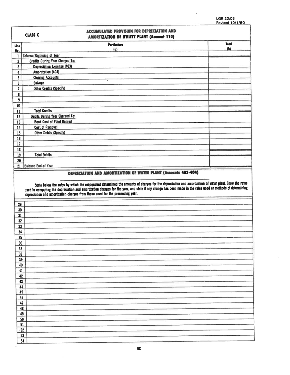 Board of Public Works Annual Report: Water - Small - West Virginia, Page 19