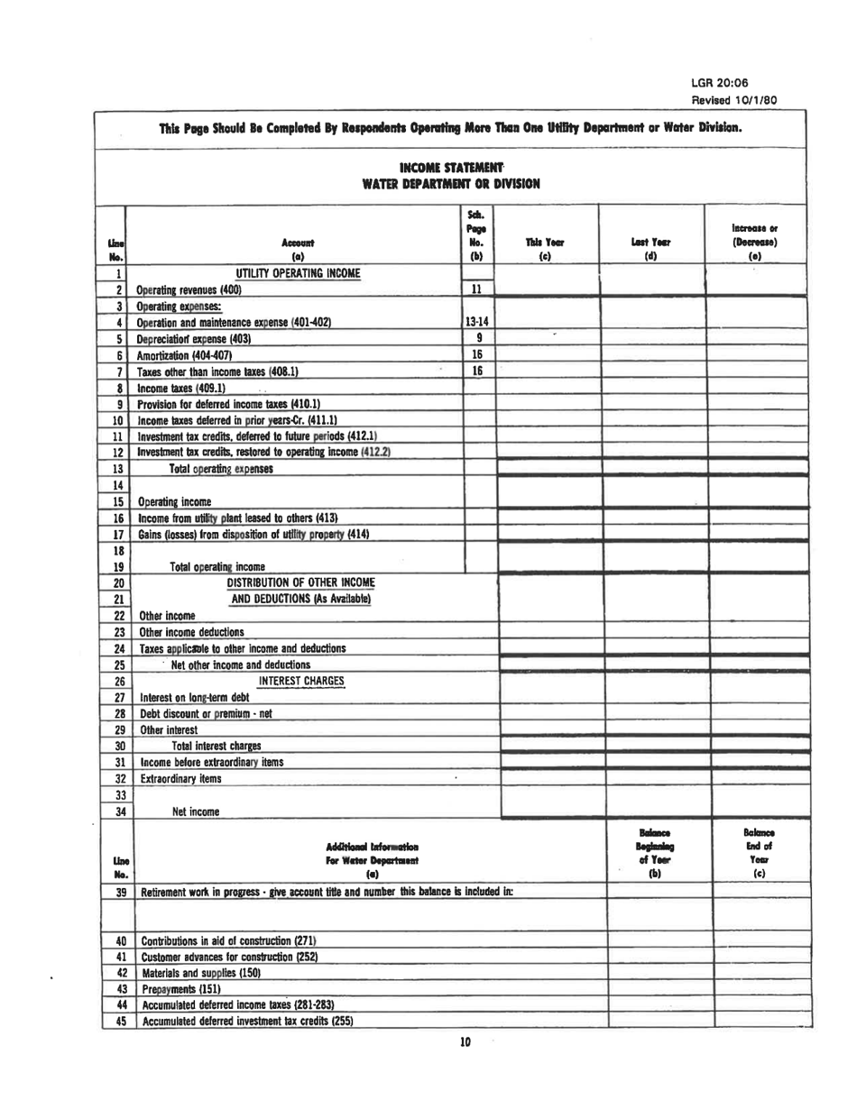 Board of Public Works Annual Report: Water - Small - West Virginia, Page 22