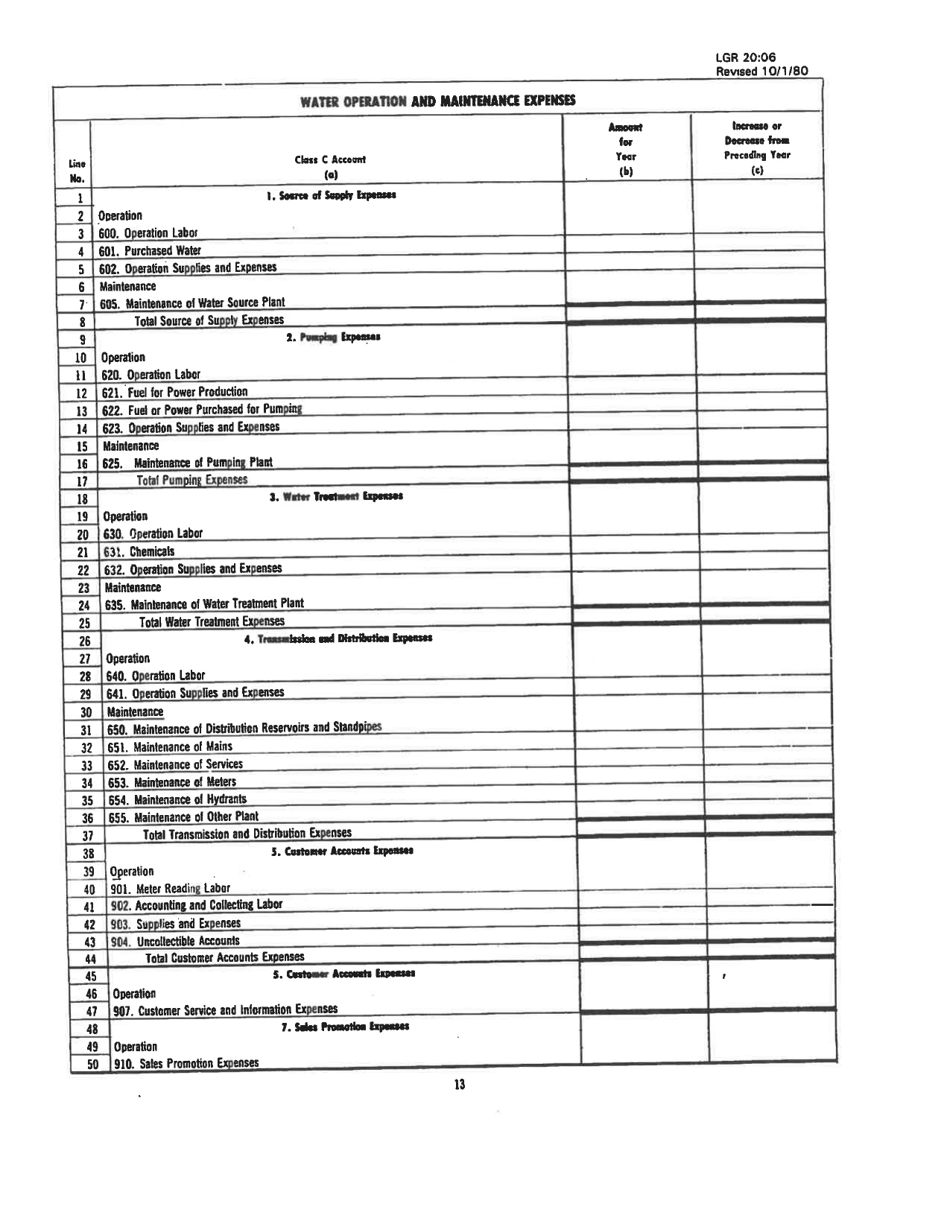 Board of Public Works Annual Report: Water - Small - West Virginia, Page 25
