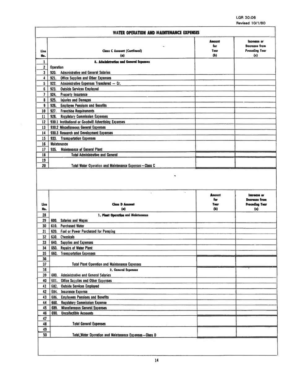 Board of Public Works Annual Report: Water - Small - West Virginia, Page 26