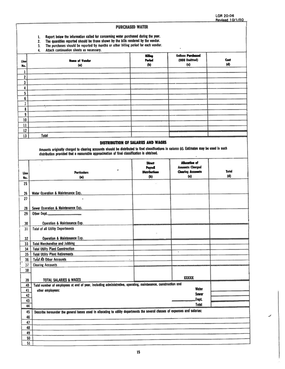 Board of Public Works Annual Report: Water - Small - West Virginia, Page 27