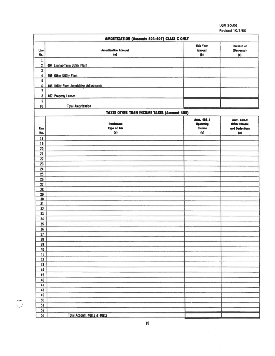Board of Public Works Annual Report: Water - Small - West Virginia, Page 28