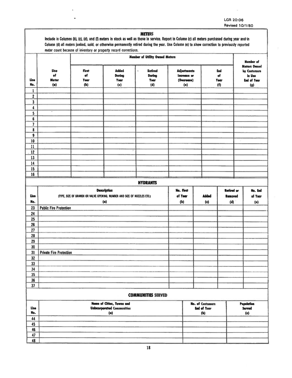 Board of Public Works Annual Report: Water - Small - West Virginia, Page 30