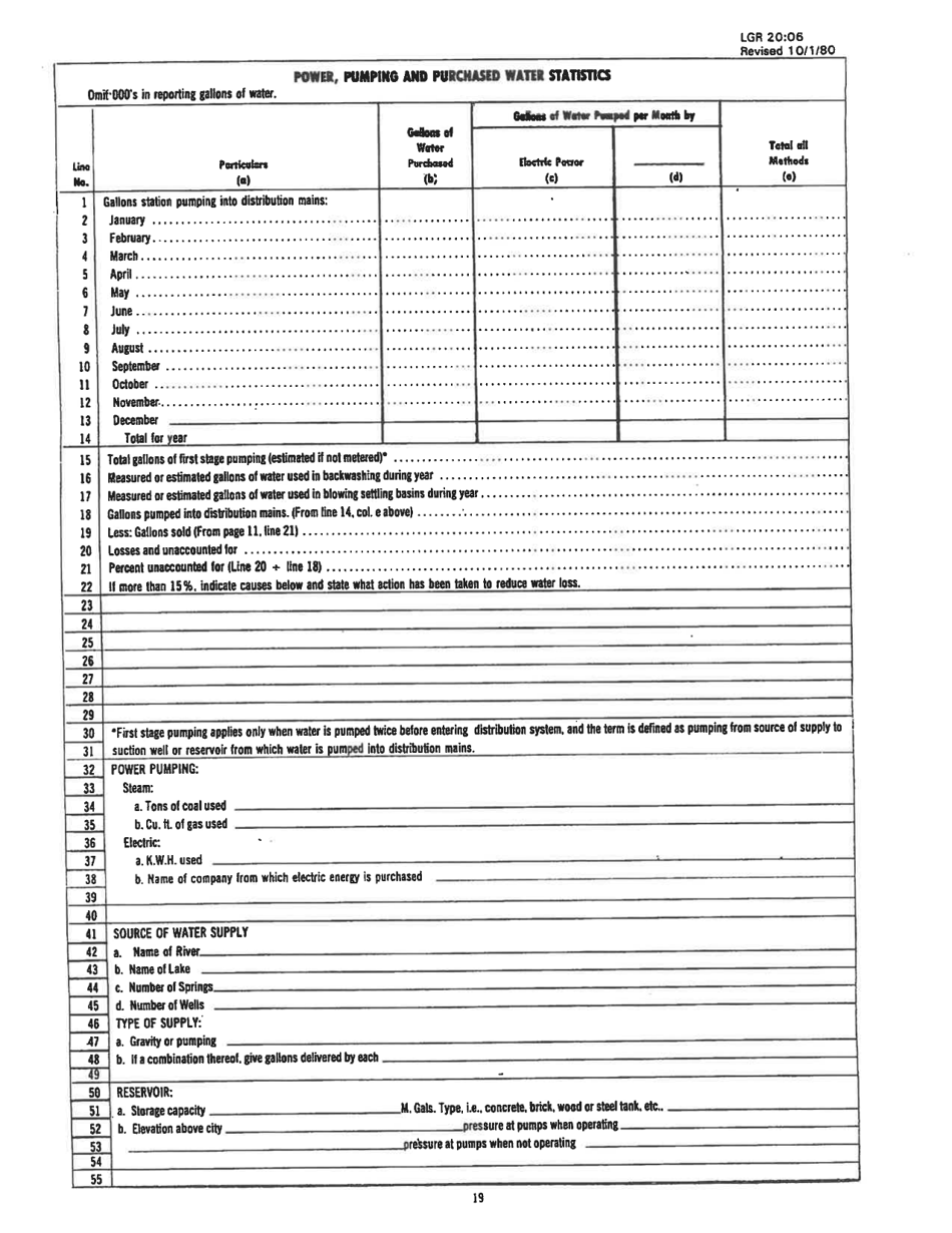 Board of Public Works Annual Report: Water - Small - West Virginia, Page 31