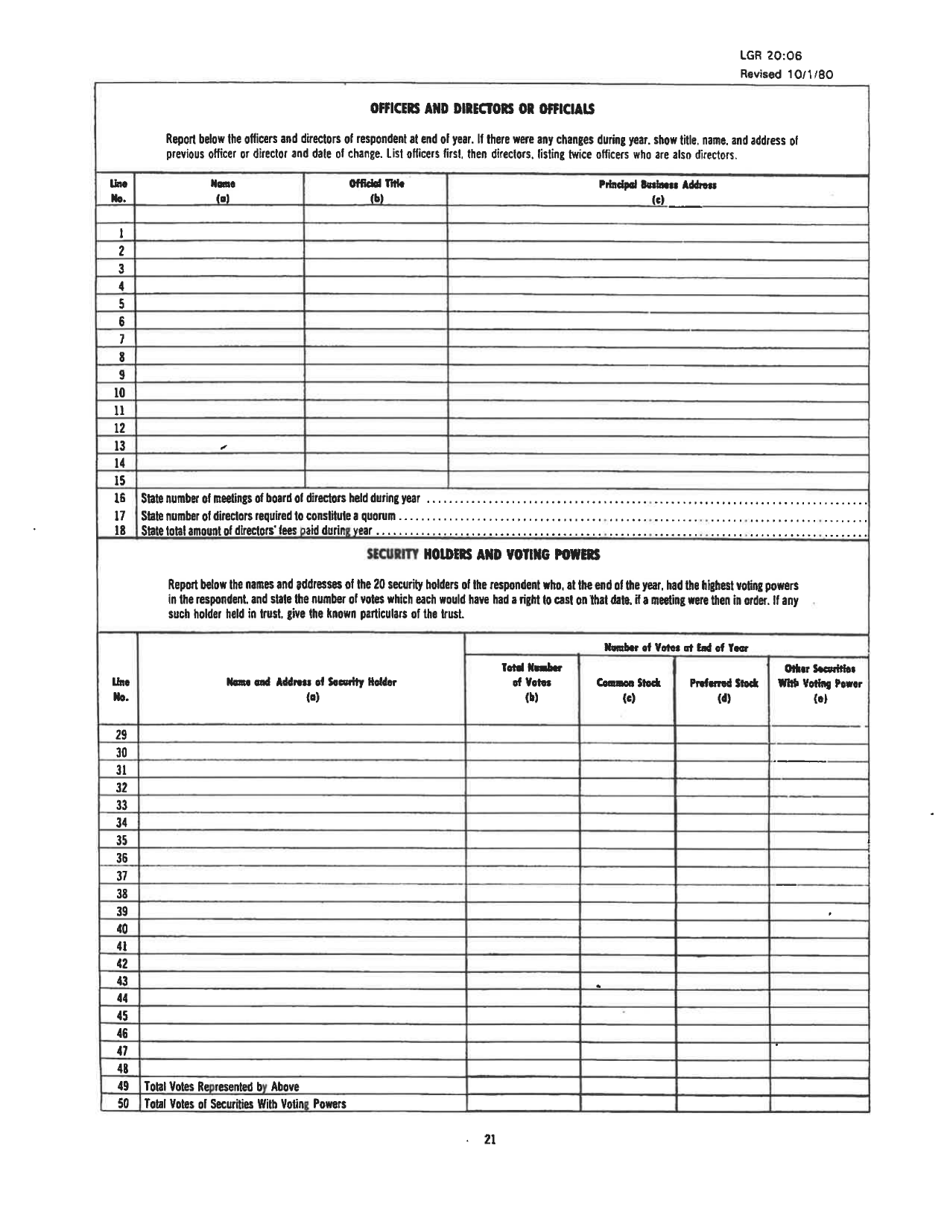 Board of Public Works Annual Report: Water - Small - West Virginia, Page 33