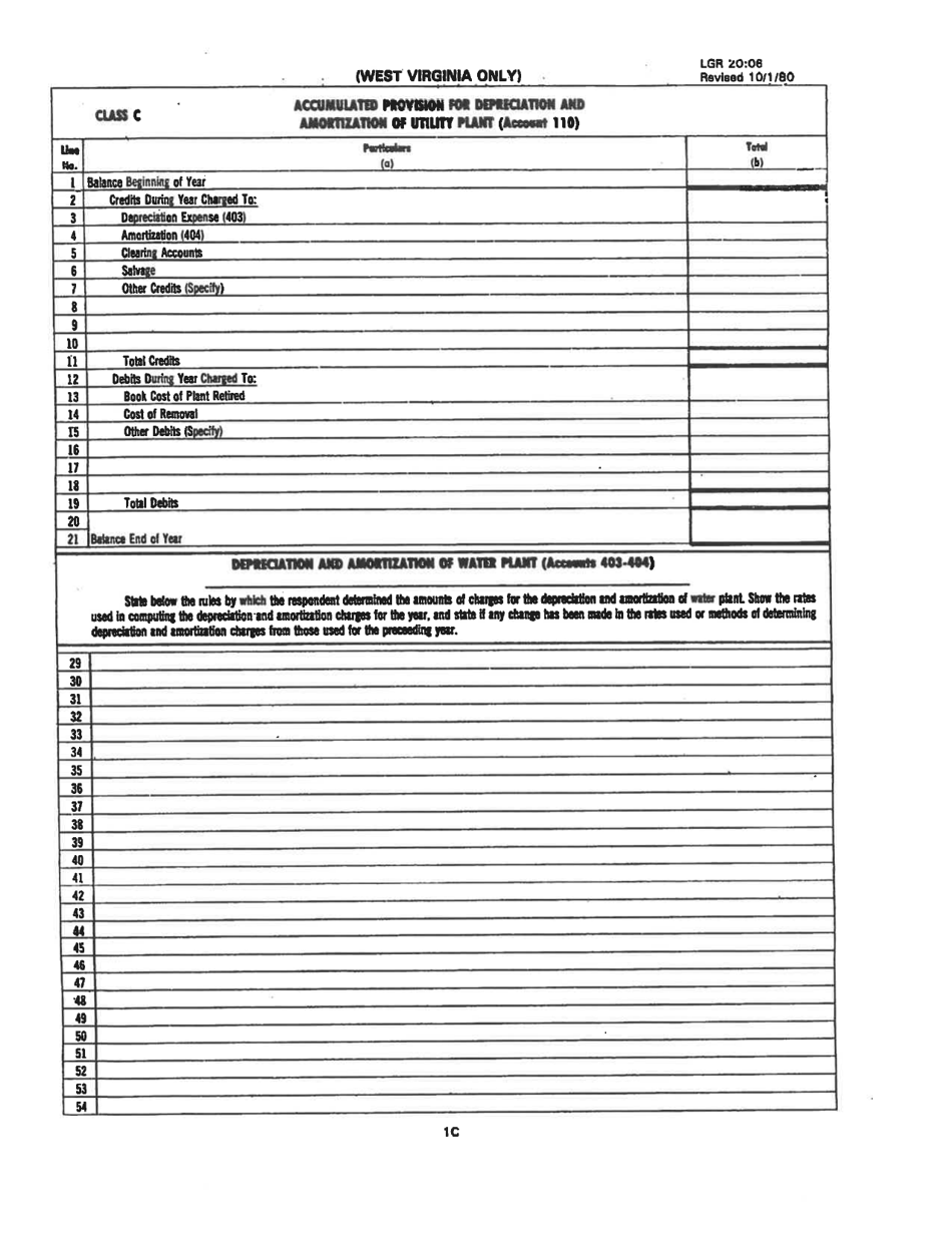 Board of Public Works Annual Report: Water - Small - West Virginia, Page 8