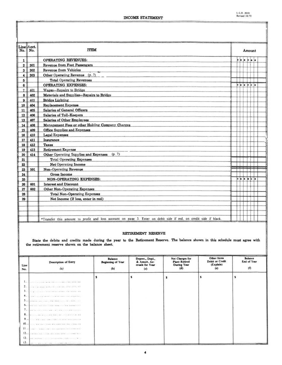 Board of Public Works Annual Report: Bridge - West Virginia, Page 6