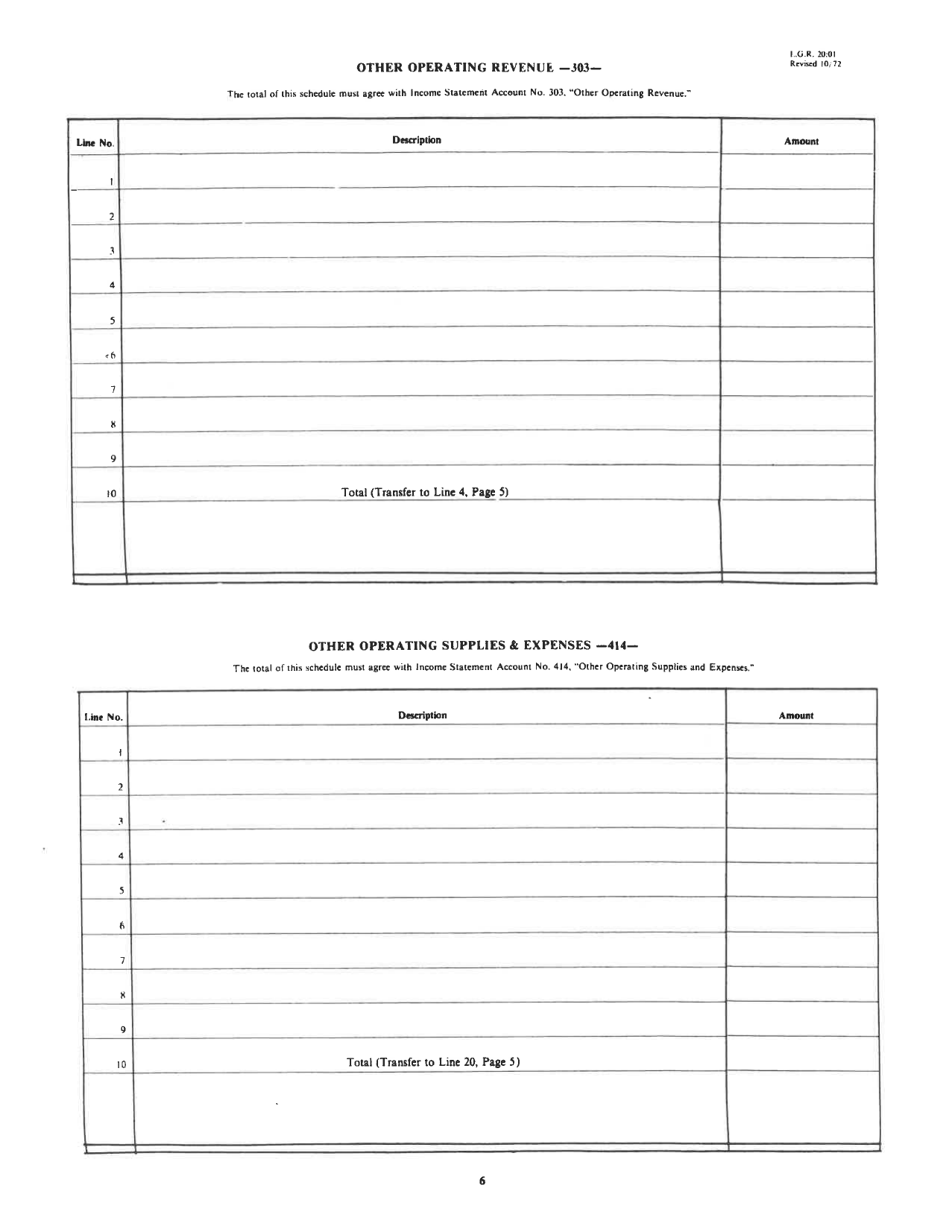 Board of Public Works Annual Report: Bridge - West Virginia, Page 8