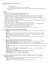 Instructions for Schedule E Monthly Microbrew Pub Manufacturer Report - North Dakota, Page 2