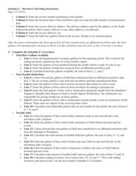 Instructions for Schedule E Monthly Microbrew Pub Manufacturer Report - North Dakota, Page 3