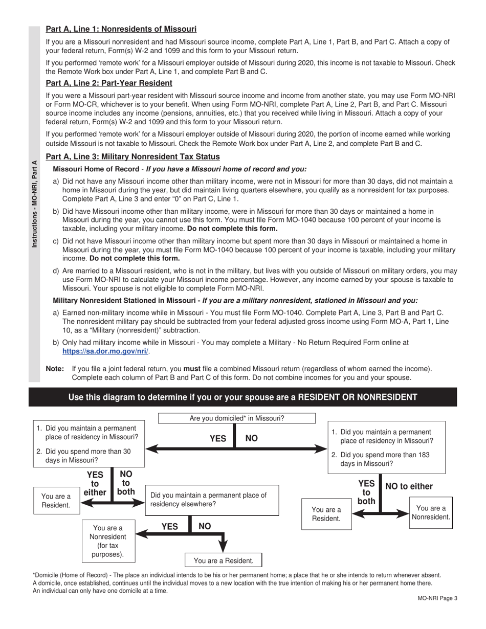 Form MO-NRI Missouri Income Percentage - Missouri, Page 3
