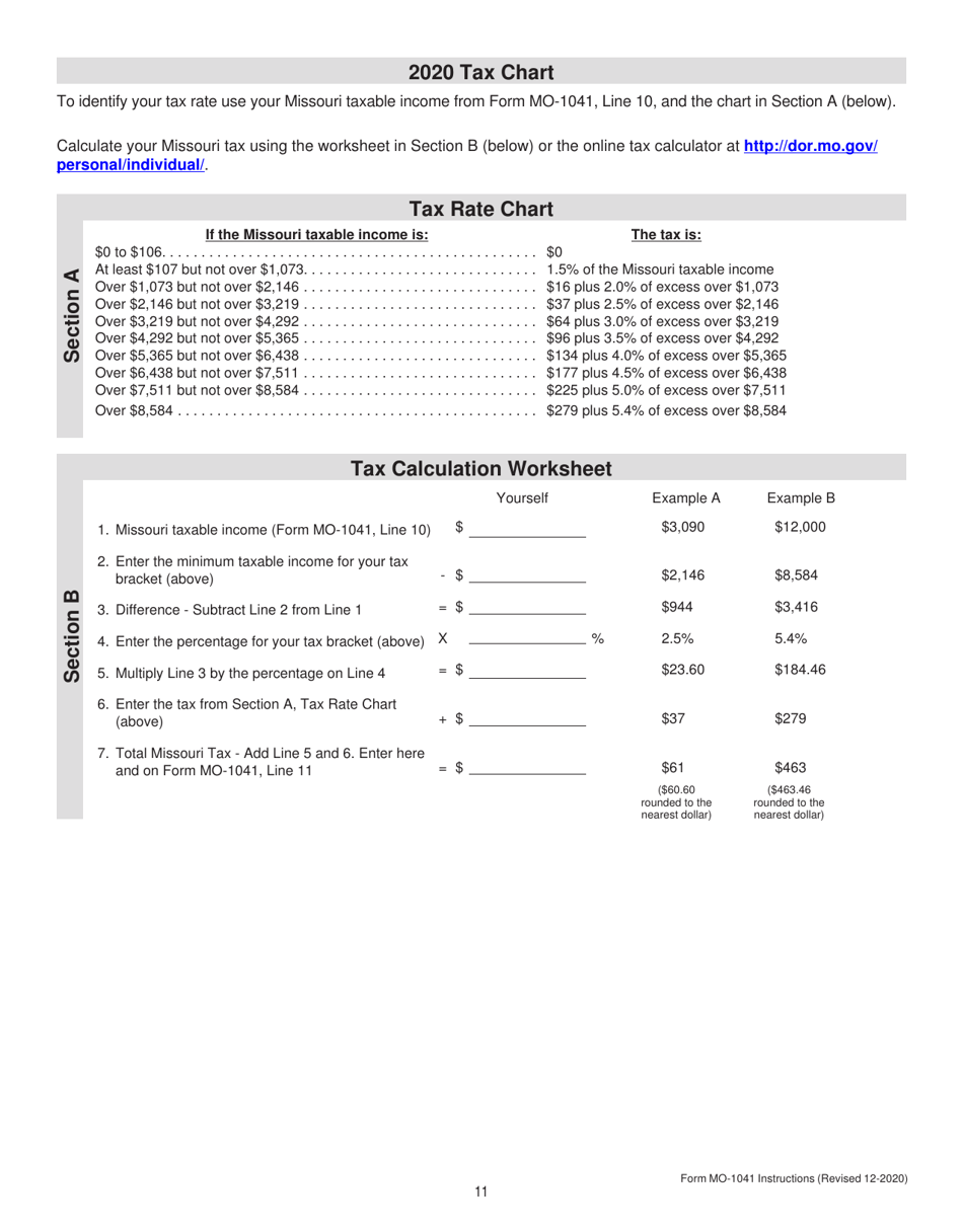 Form MO-1041 Fiduciary Income Tax Return - Missouri, Page 11