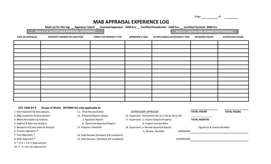 Mississippi Mab Appraisal Experience Log Fill Out, Sign Online and Download PDF Templateroller