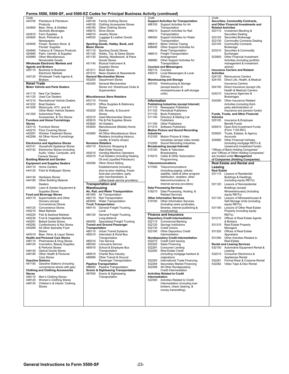 Instructions for Form 5500-SF Short Form Annual Return / Report of Small Employee Benefit Plan, Page 23