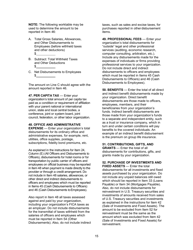 Instructions for Form LM-3 Labor Organization Annual Report, Page 15