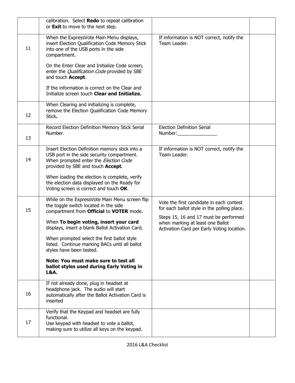 Early Voting Expressvote Logic and Accuracy Checklist, Page 3