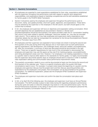 Form AID461-4 Foreign Service Quarterly Conversation Record (Qcr) for Employees and Supervisors, Page 5