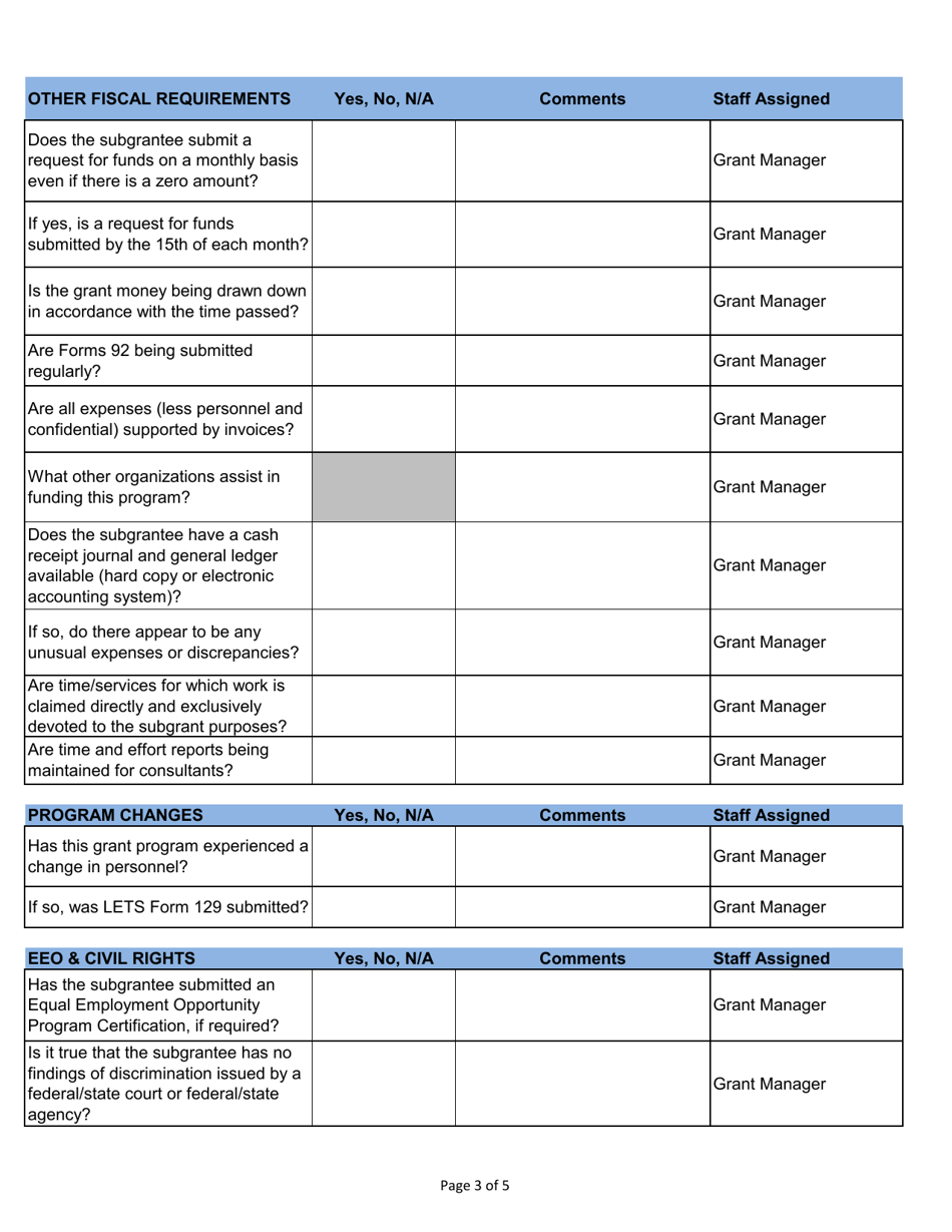 Adeca Monitoring Plan - Alabama, Page 3