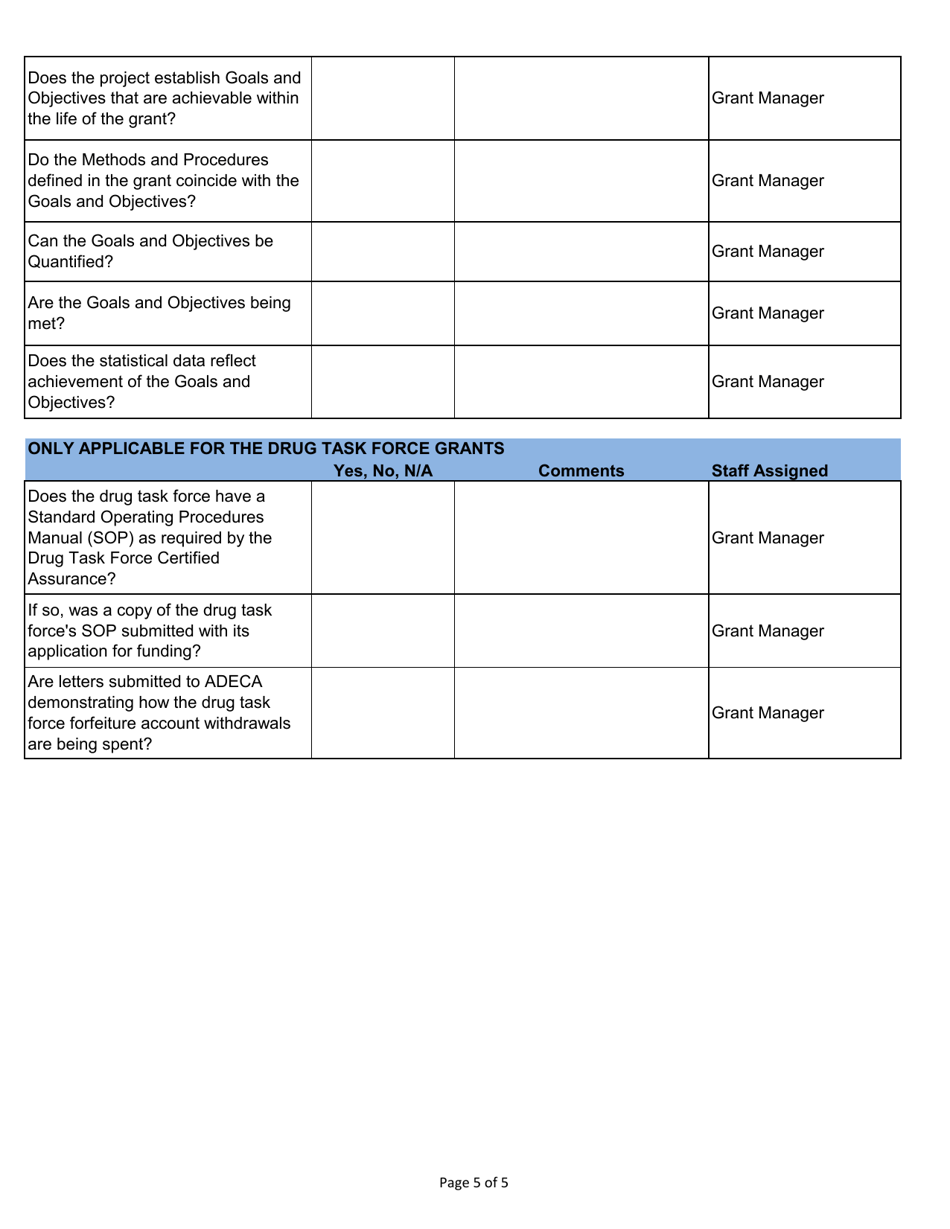 Adeca Monitoring Plan - Alabama, Page 5