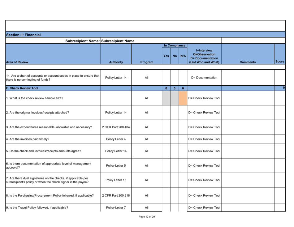 Adeca Monitoring Tool Template - Alabama, Page 12