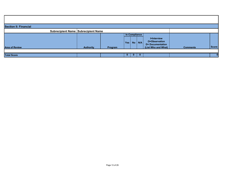 Adeca Monitoring Tool Template - Alabama, Page 13