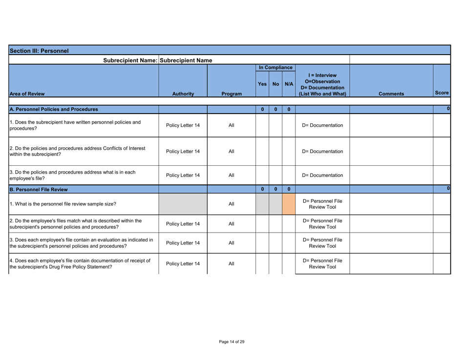 Adeca Monitoring Tool Template - Alabama, Page 14