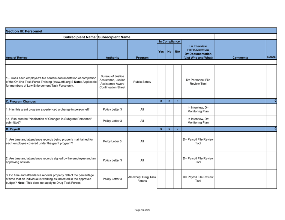 Adeca Monitoring Tool Template - Alabama, Page 16