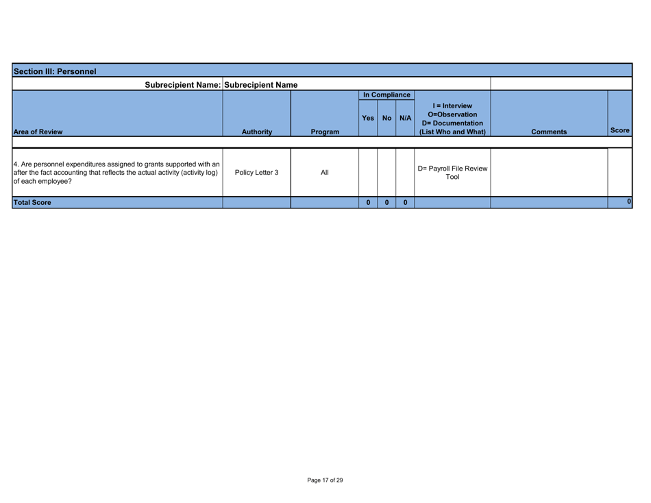 Adeca Monitoring Tool Template - Alabama, Page 17