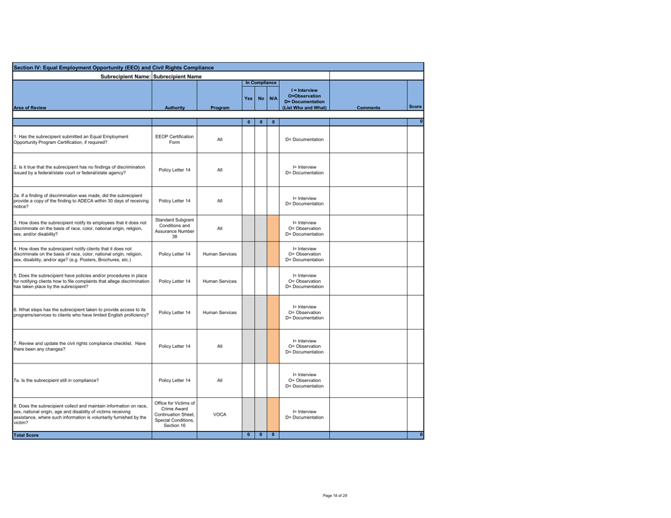 Adeca Monitoring Tool Template - Alabama, Page 18