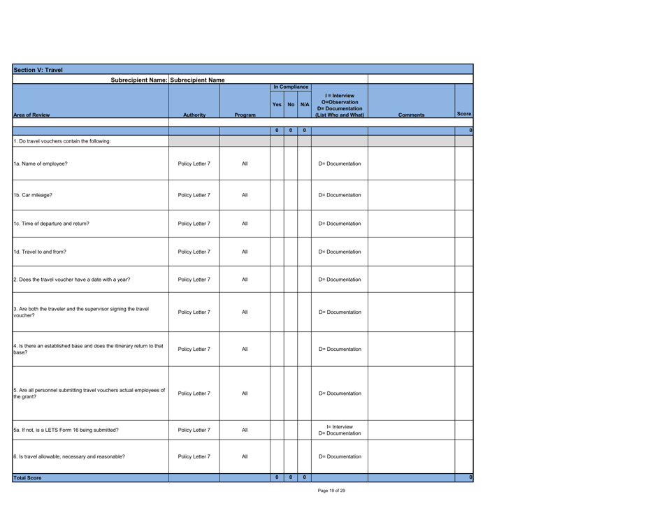 Adeca Monitoring Tool Template - Alabama, Page 19