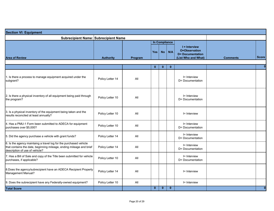 Adeca Monitoring Tool Template - Alabama, Page 20