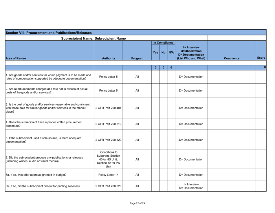Adeca Monitoring Tool Template - Alabama, Page 22