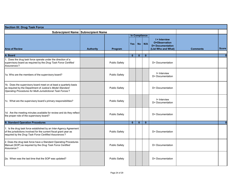 Adeca Monitoring Tool Template - Alabama, Page 24