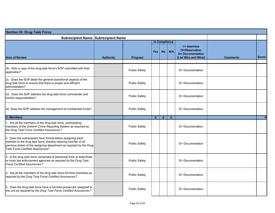 Adeca Monitoring Tool Template - Alabama, Page 25