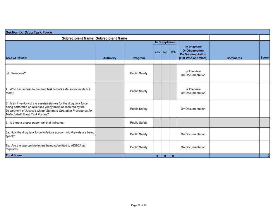 Adeca Monitoring Tool Template - Alabama, Page 27