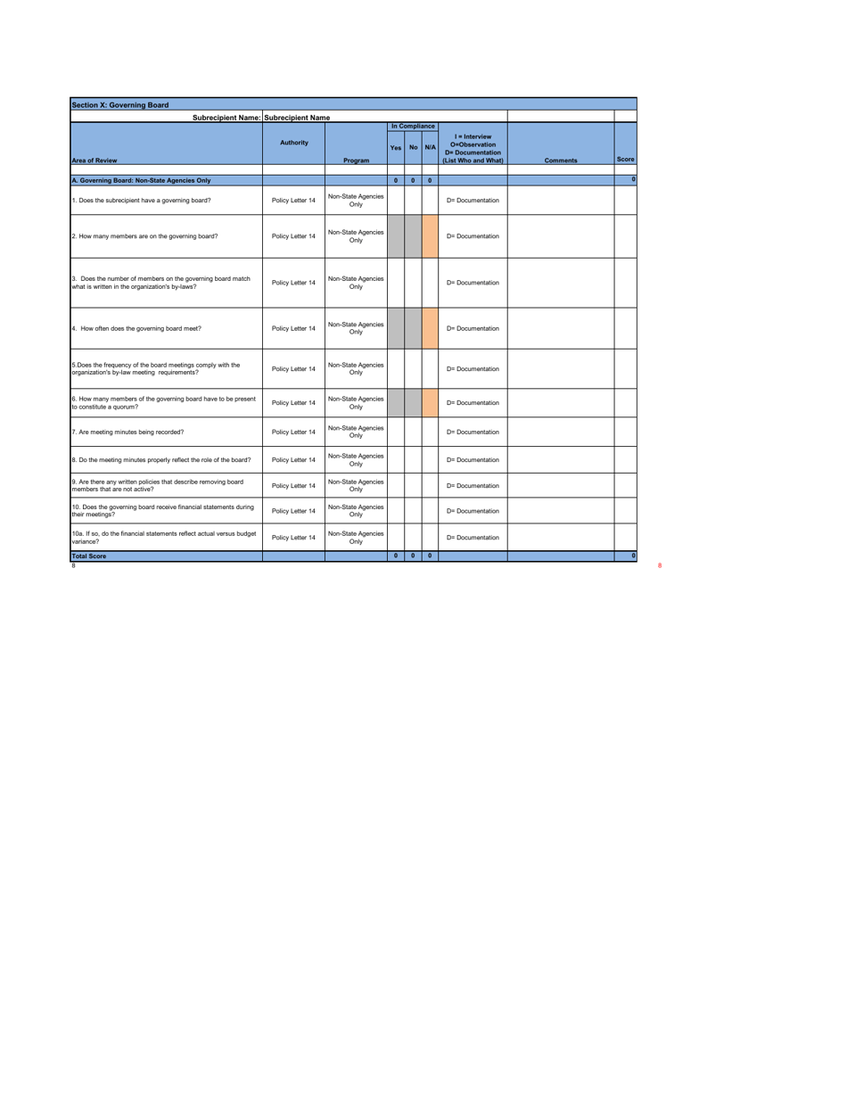 Adeca Monitoring Tool Template - Alabama, Page 28