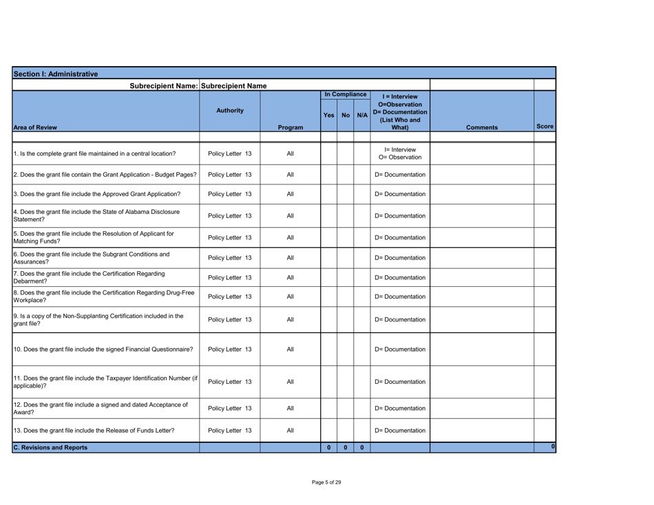Adeca Monitoring Tool Template - Alabama, Page 5